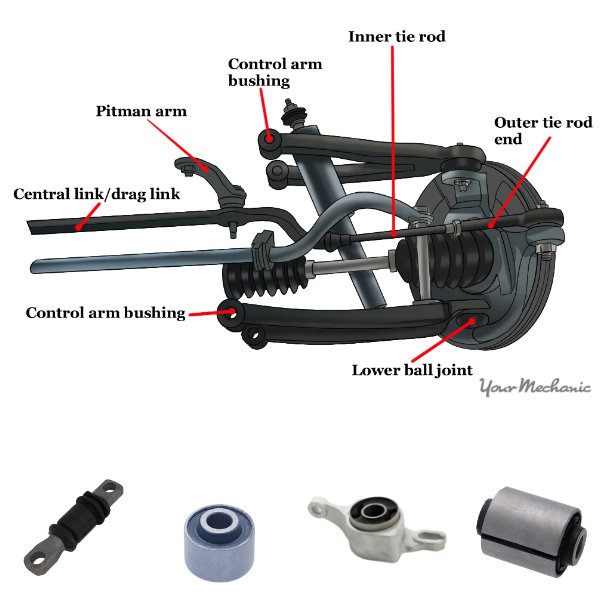 Reduce steering vibration